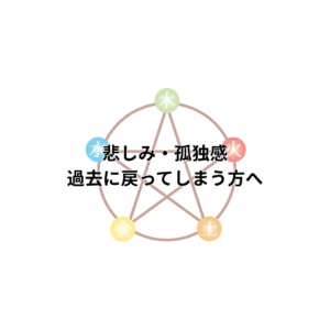 れおりあんのブログで悲しみ孤独感過去に戻ってしまう方へというタイトルでチネイザンを紹介しています