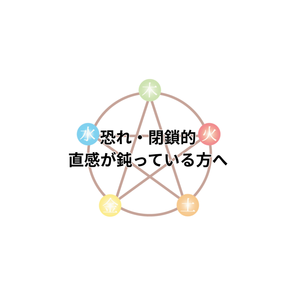 五行説の円環図。青色で示された『水』が強調され、恐れ・閉鎖性・直感の鈍りといった水の乱れによる感情的傾向を表現。五行の他の要素（木・火・土・金）も円形に配置され、中心には『恐れ・閉鎖的／直感が鈍っている方へ』というメッセージが記載されている。